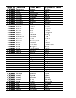 Master ID LCCS Students.pdf